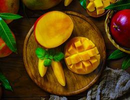 Mango Immunity and Cognition Study